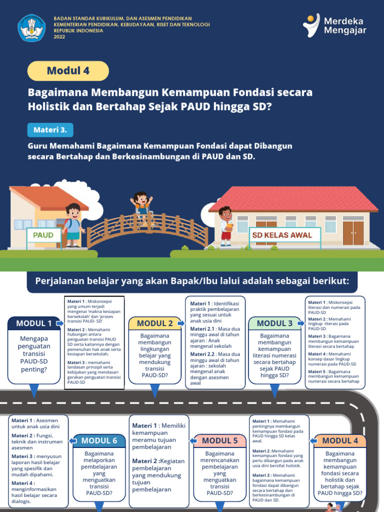 Membangun Fondasi Cemerlang: PAUD Tunas Siwi Peni 1 di Tengah Kehidupan Cilacap